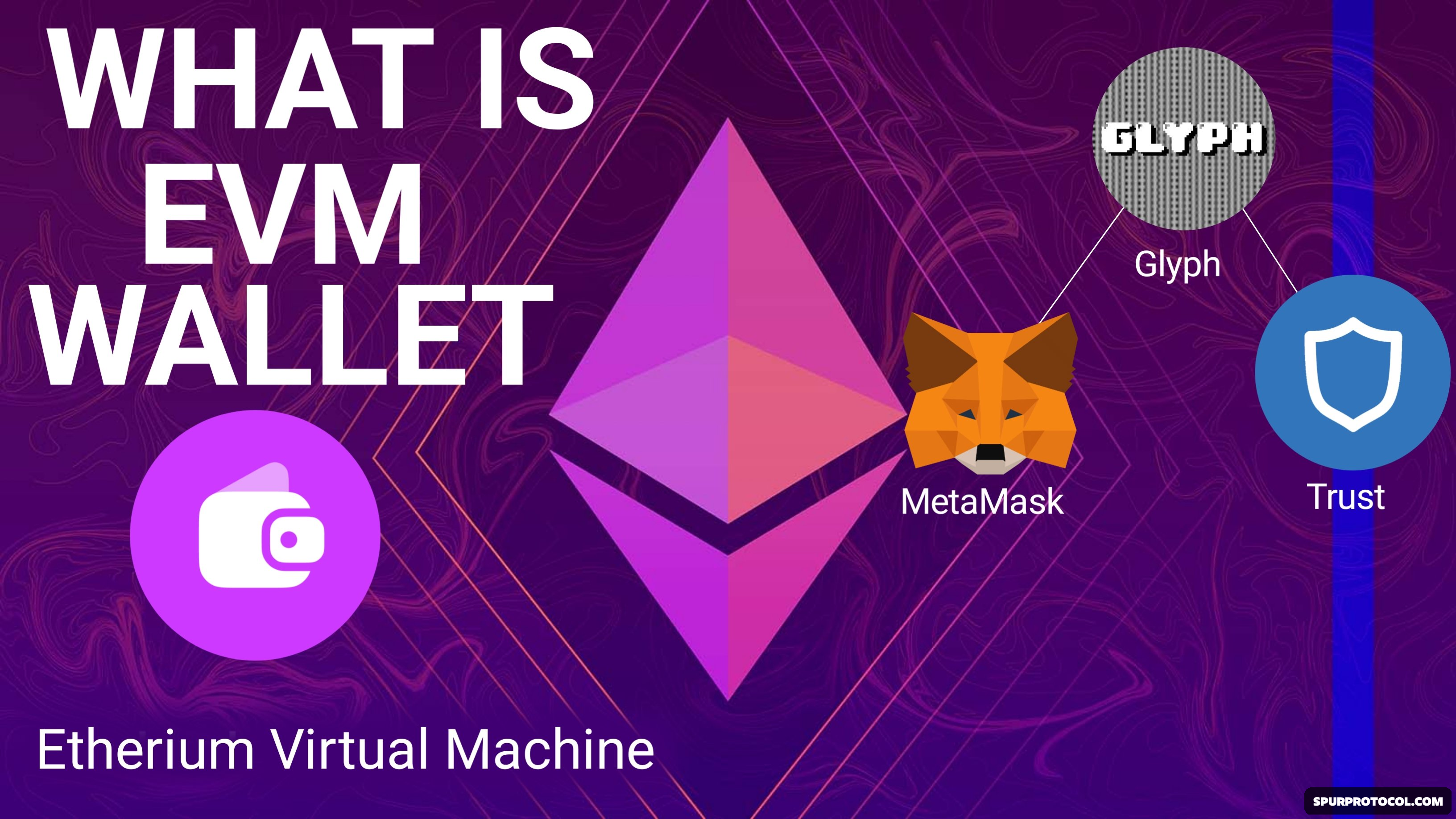 EVM WALLET EXPLAINED - SpurProtocol
