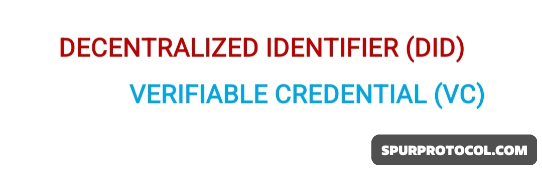 What is a Decentralized Identifier (DID) and Verifiable Credential (VC ...